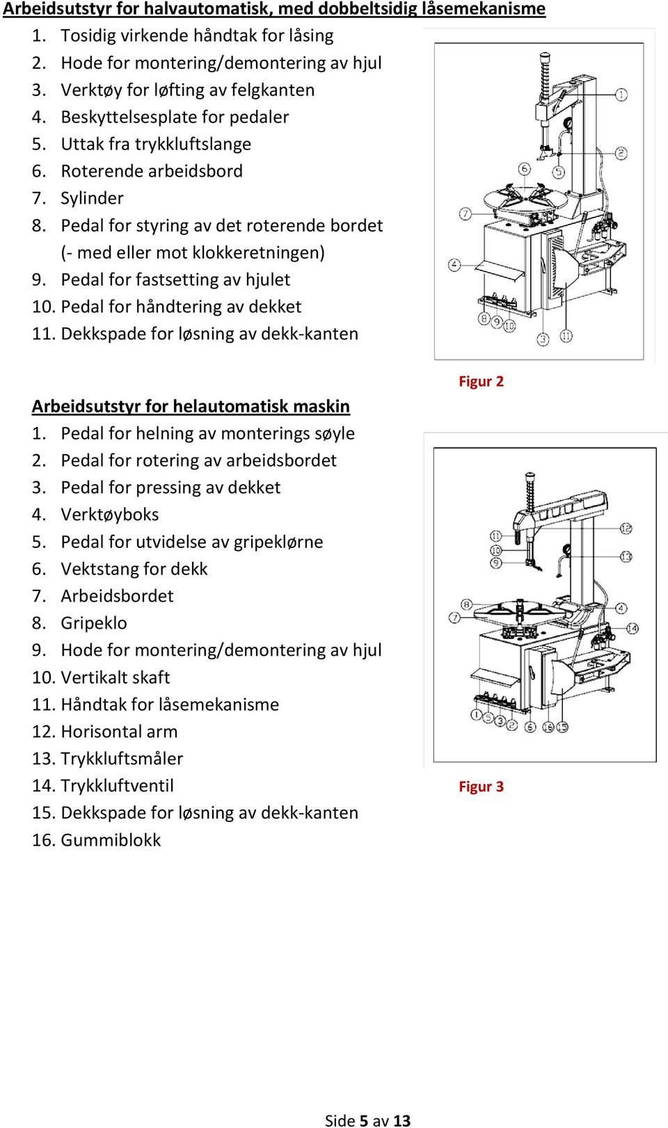 Pedal for fastsetting av hjulet 10. Pedal for håndtering av dekket 11. Dekkspade for løsning av dekk-kanten Figur 2 Arbeidsutstyr for helautomatisk maskin 1. Pedal for helning av monterings søyle 2.