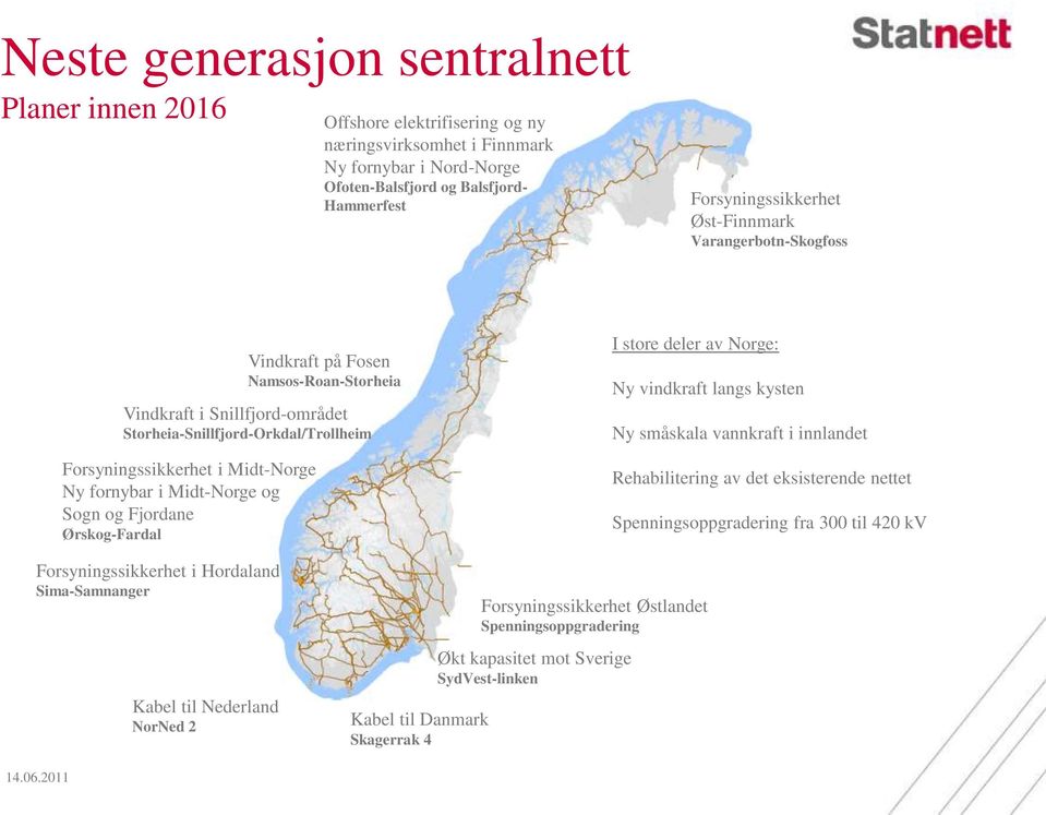 Storheia-Snillfjord-Orkdal/Trollheim I store deler av Norge: Ny vindkraft langs kysten Ny småskala vannkraft i innlandet Rehabilitering av det eksisterende nettet Spenningsoppgradering fra 300 til