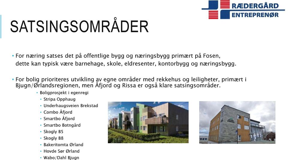 For bolig prioriteres utvikling av egne områder med rekkehus og leiligheter, primært i Bjugn/Ørlandsregionen, men Åfjord og