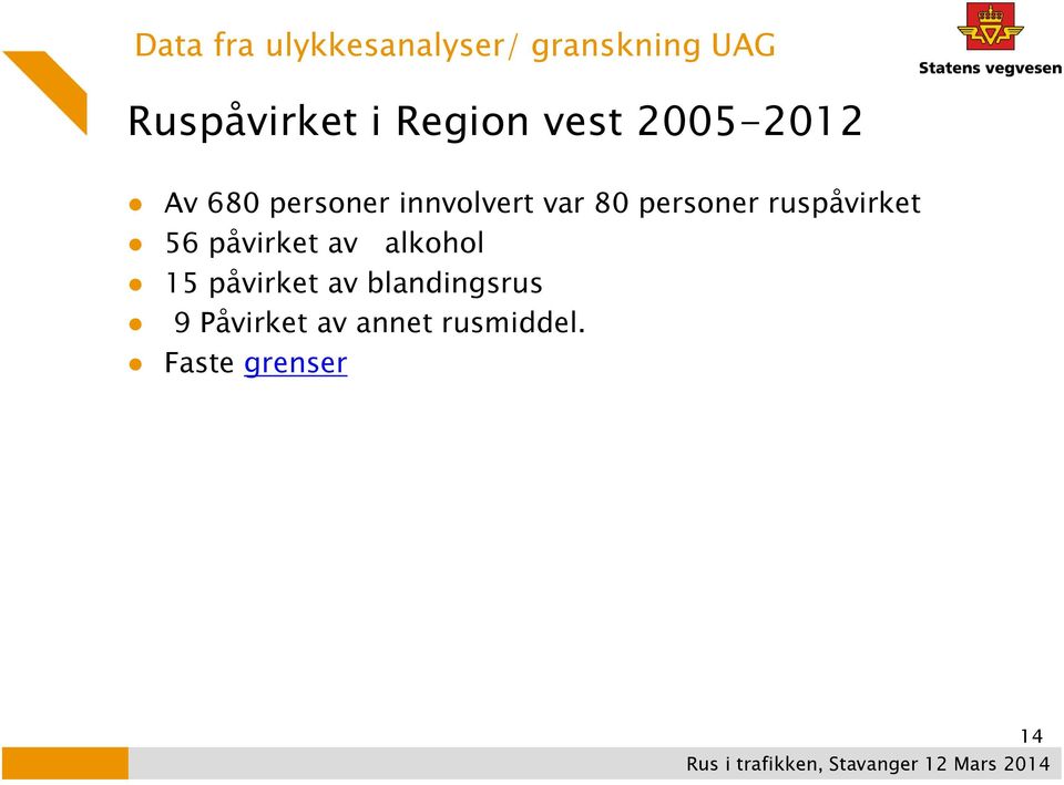 personer ruspåvirket 56 påvirket av alkohol 15 påvirket