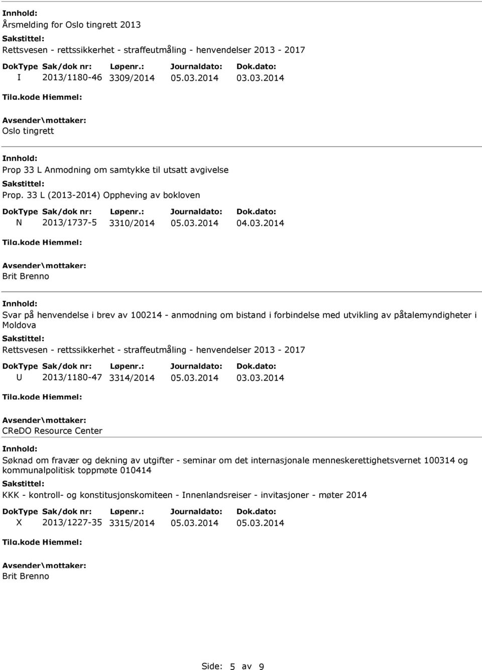 33 L (2013-2014) Oppheving av bokloven N 2013/1737-5 3310/2014 Brit Brenno Svar på henvendelse i brev av 100214 - anmodning om bistand i forbindelse med utvikling av påtalemyndigheter i Moldova