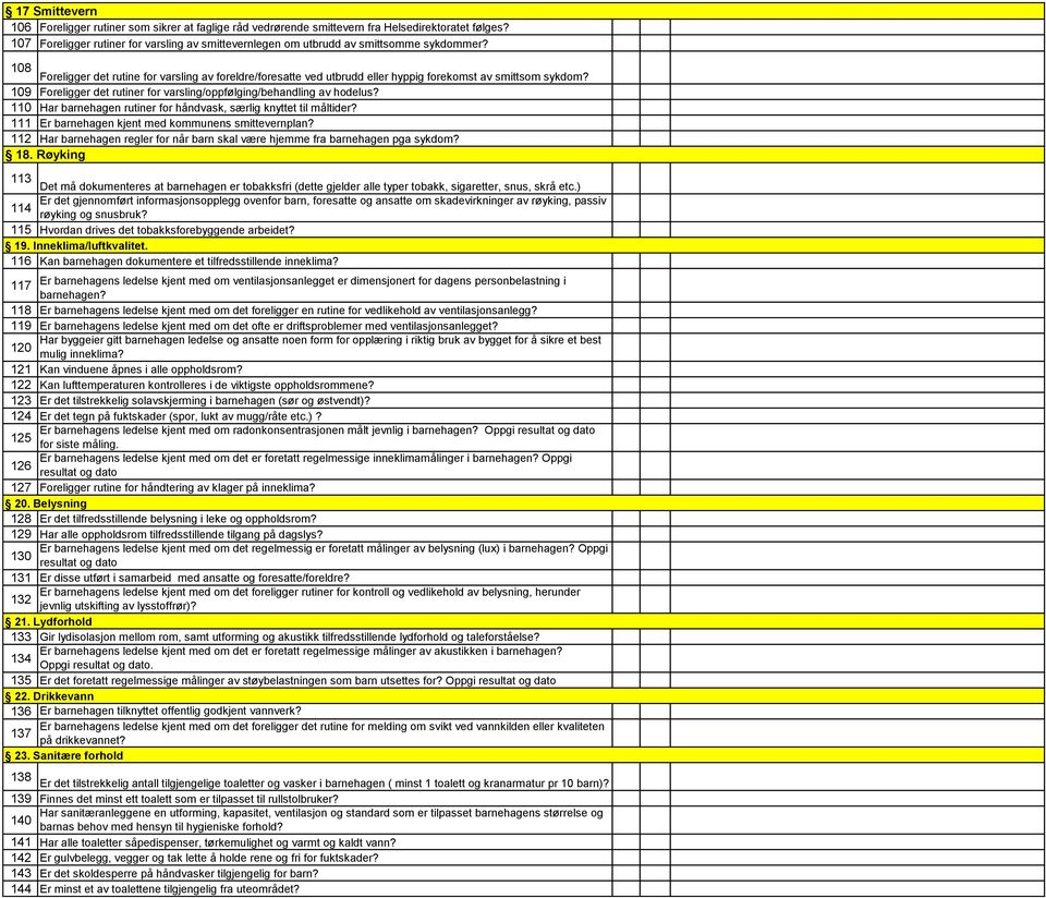 108 Foreligger det rutine for varsling av foreldre/foresatte ved utbrudd eller hyppig forekomst av smittsom sykdom? 109 Foreligger det rutiner for varsling/oppfølging/behandling av hodelus?