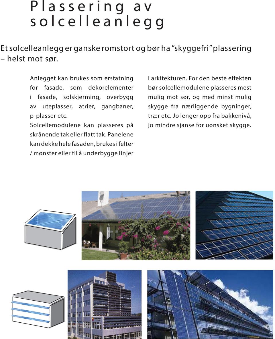 Solcellemodulene kan plasseres på skrånende tak eller flatt tak.