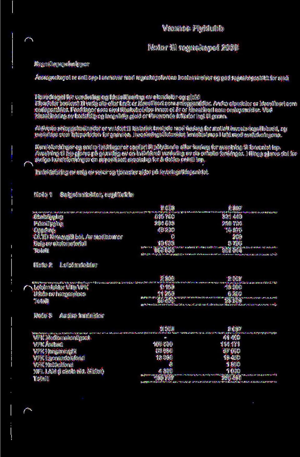 Fordringer som skal tilbakebetales innen et ar er klassifisert som omlopsmidler. Ved kiassifisering av kortsiktig og langsiktig gjeld er tilsvarende knterier lagt til grunn.