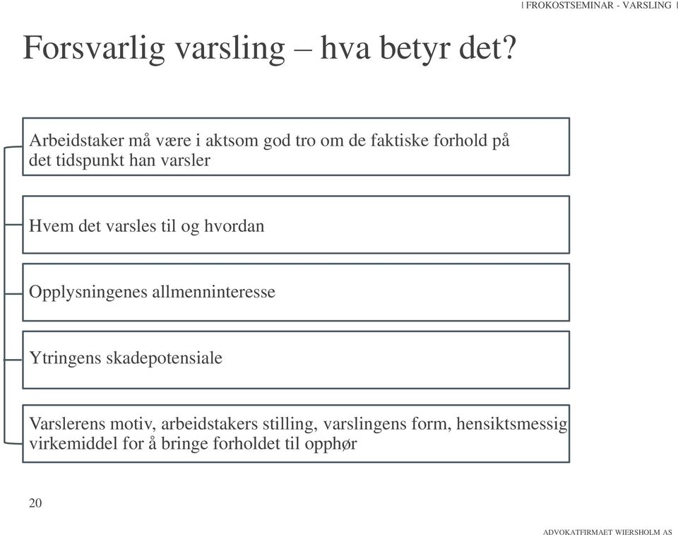 det tidspunkt han varsler Hvem det varsles til og hvordan Opplysningenes allmenninteresse