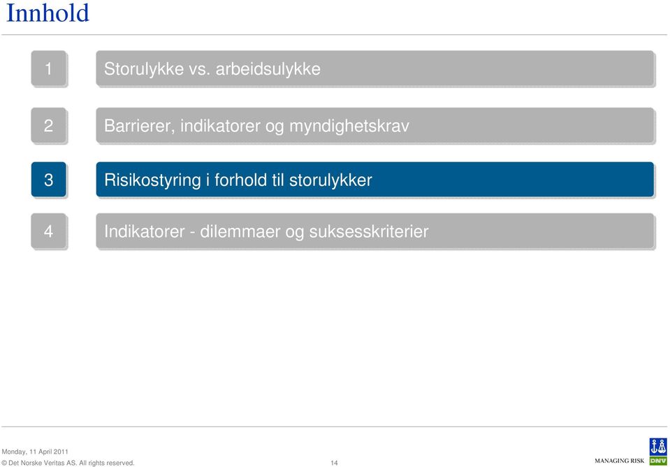 myndighetskrav 3 Risikostyring i forhold