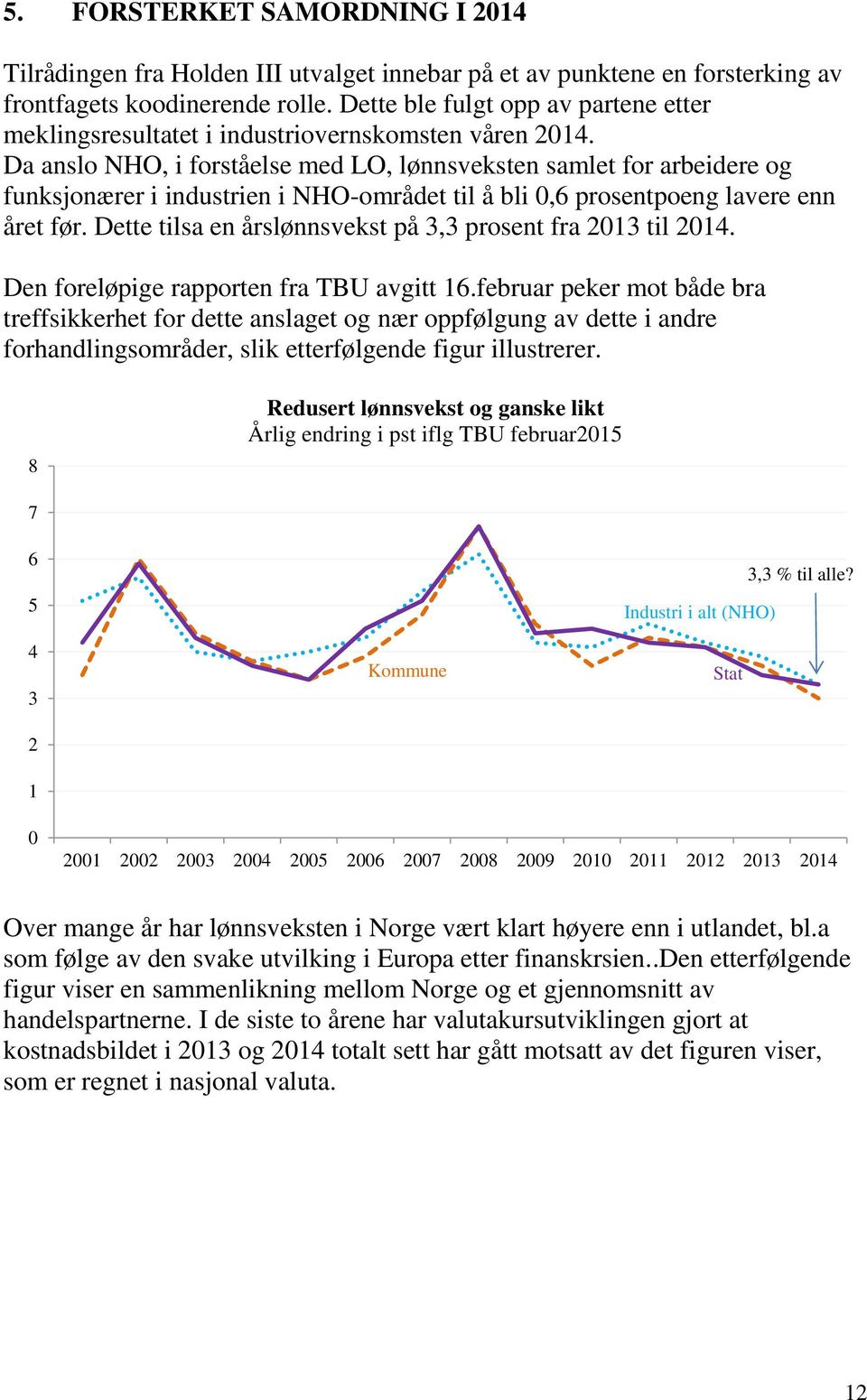 Da anslo NHO, i forståelse med LO, lønnsveksten samlet for arbeidere og funksjonærer i industrien i NHO-området til å bli 0,6 prosentpoeng lavere enn året før.