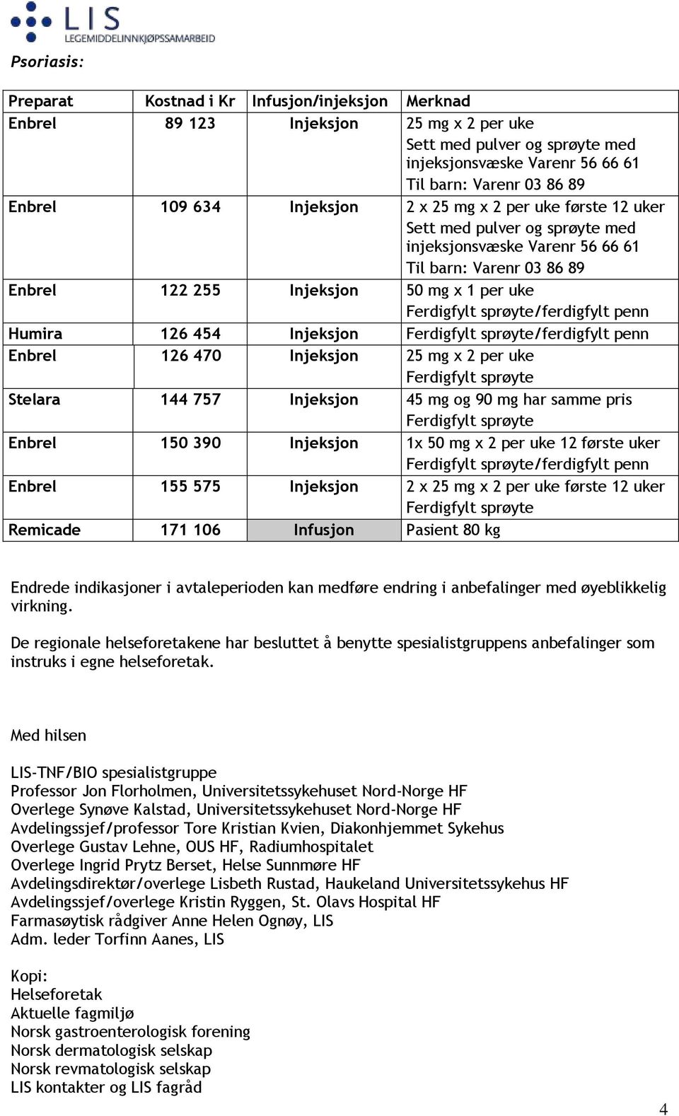 indikasjoner i avtaleperioden kan medføre endring i anbefalinger med øyeblikkelig virkning.