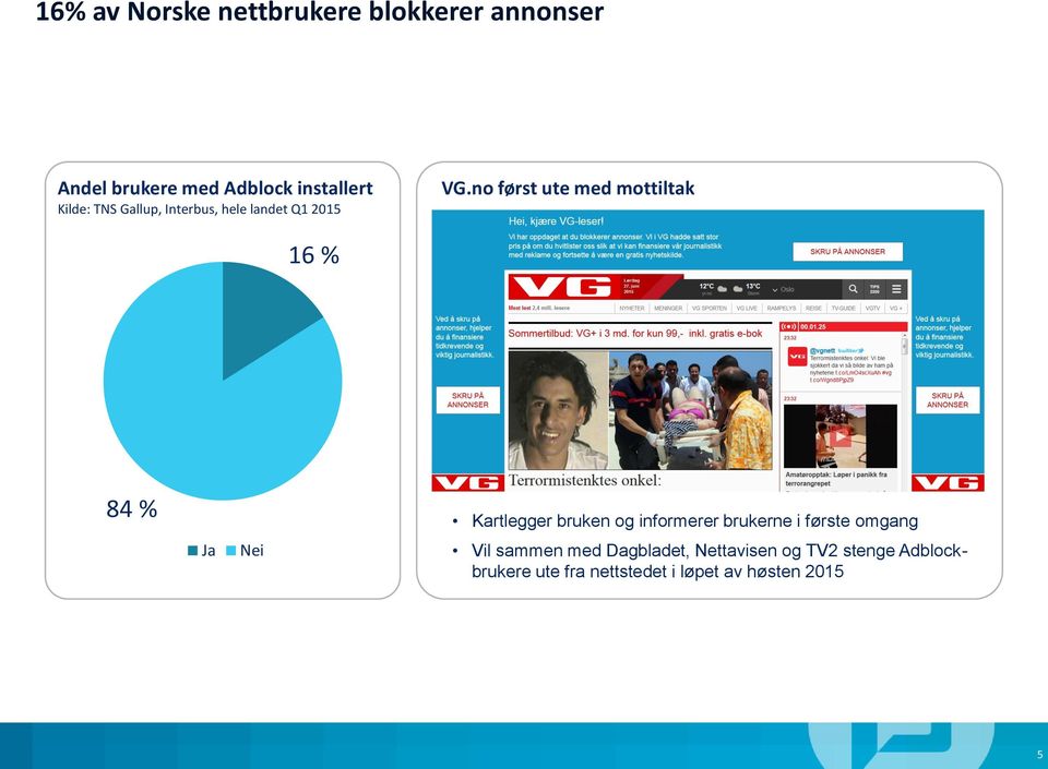 no først ute med mottiltak 84 % Ja Nei Kartlegger bruken og informerer brukerne i