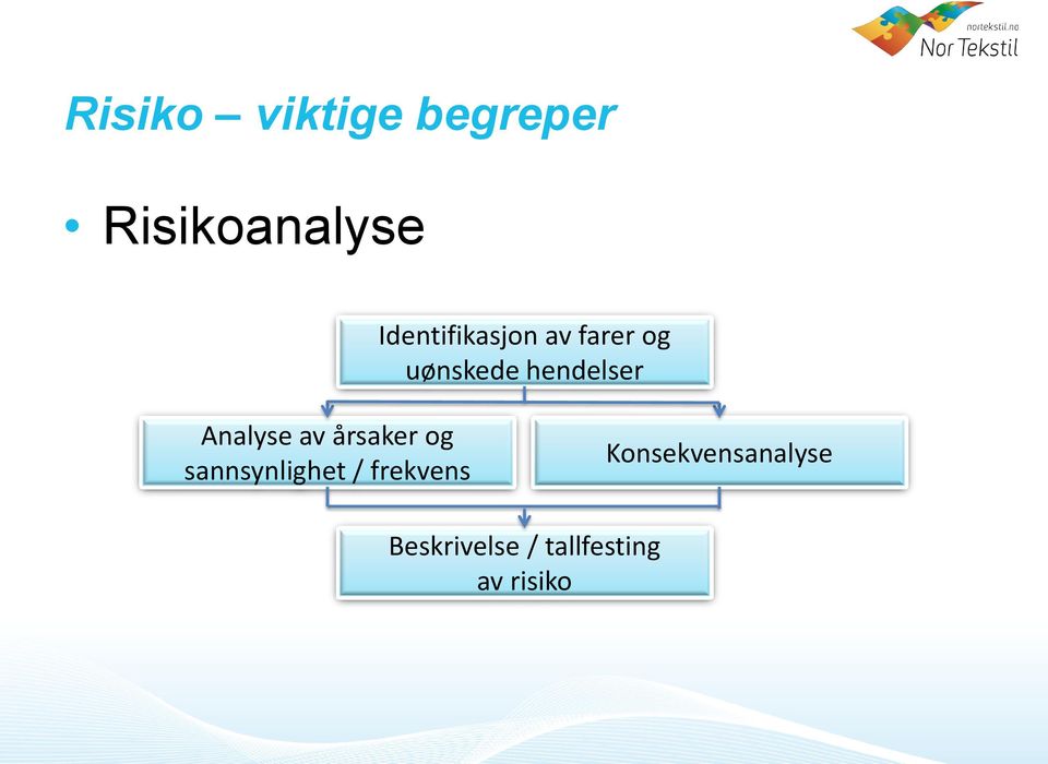 Analyse av årsaker og sannsynlighet /