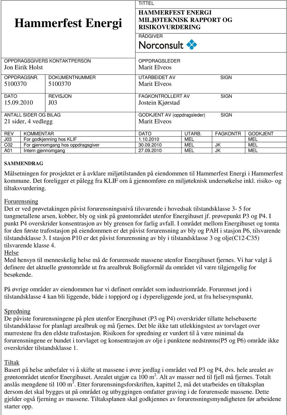 2010 J03 Jostein Kjørstad ANTALL SIDER OG BILAG GODKJENT AV (oppdragsleder) SIGN 21 sider, 4 vedlegg Marit Elveos REV KOMMENTAR DATO UTARB. FAGKONTR GODKJENT J03 For godkjenning hos KLIF 1.10.2010 MEL MEL C02 For gjennomgang hos oppdragsgiver 30.