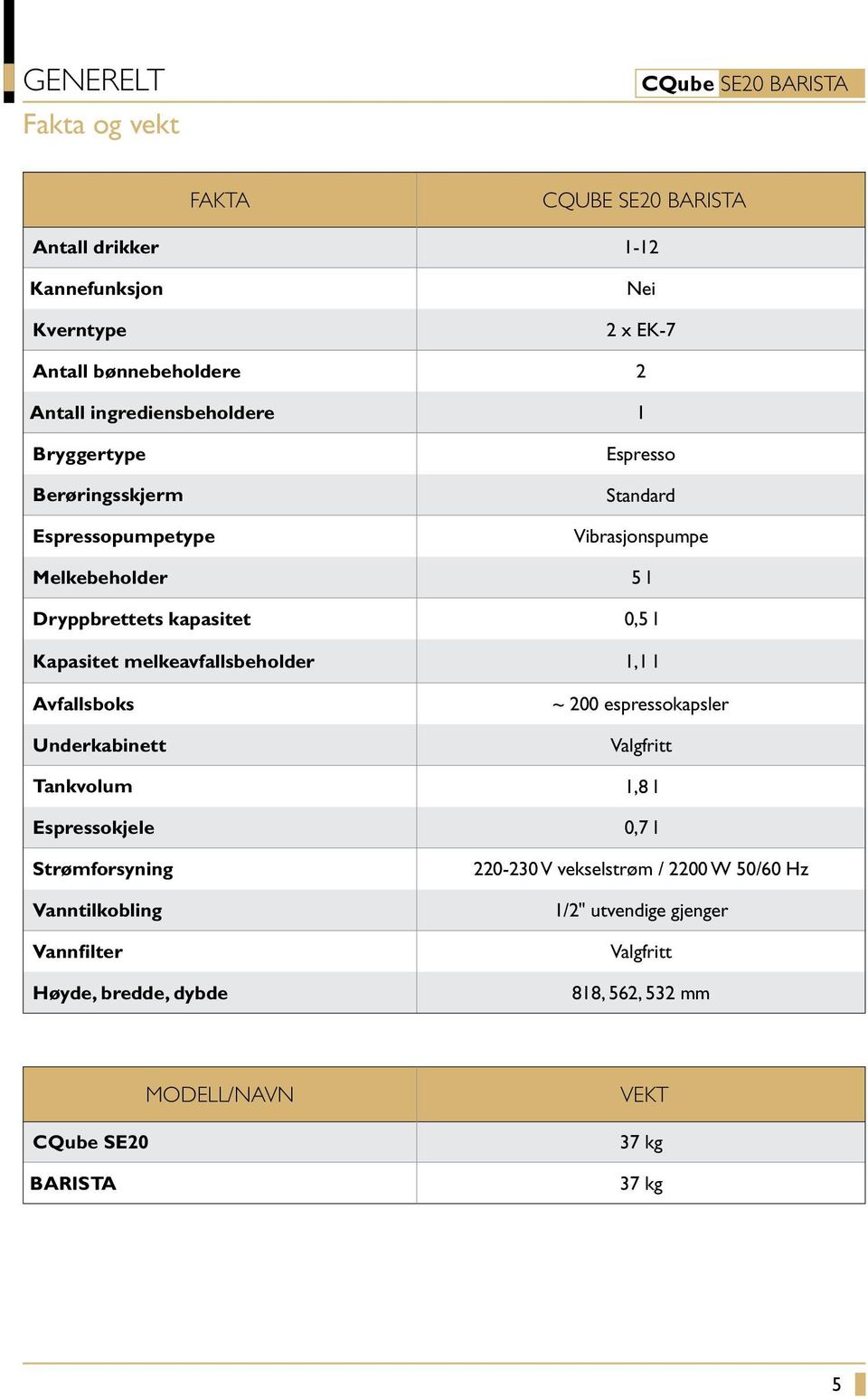 Espressokjele Strømforsyning Vanntilkobling Vannfilter Høyde, bredde, dybde Espresso Standard Vibrasjonspumpe 5 l 0,5 l 1,1 l ~ 200 espressokapsler