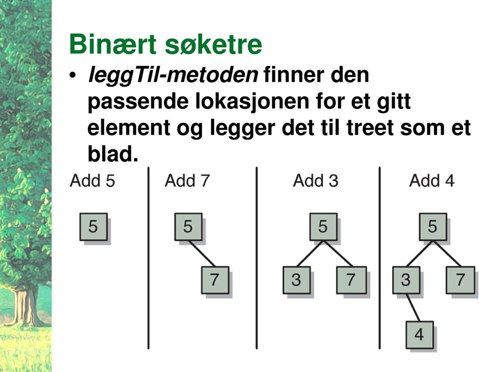 passende lokasjonen for et