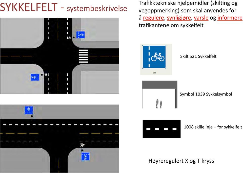 og informere trafikantene om sykkelfelt Skilt 521 Sykkelfelt Symbol