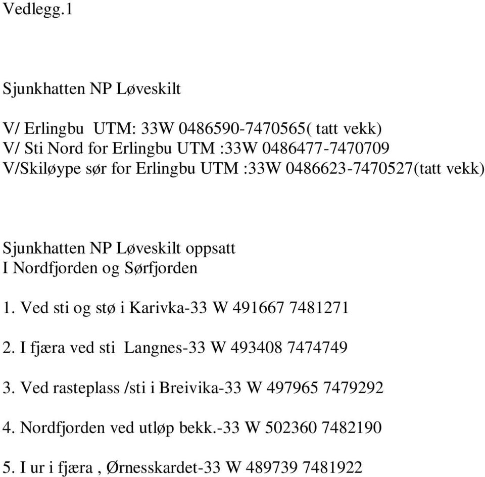 V/Skiløype sør for Erlingbu UTM :33W 0486623-7470527(tatt vekk) Sjunkhatten NP Løveskilt oppsatt I Nordfjorden og Sørfjorden 1.