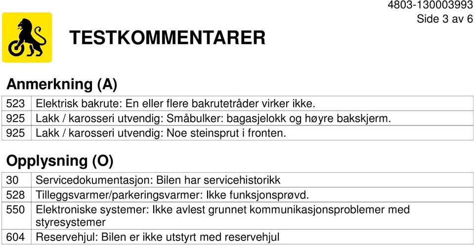 925 Lakk / karosseri utvendig: Noe steinsprut i fronten.