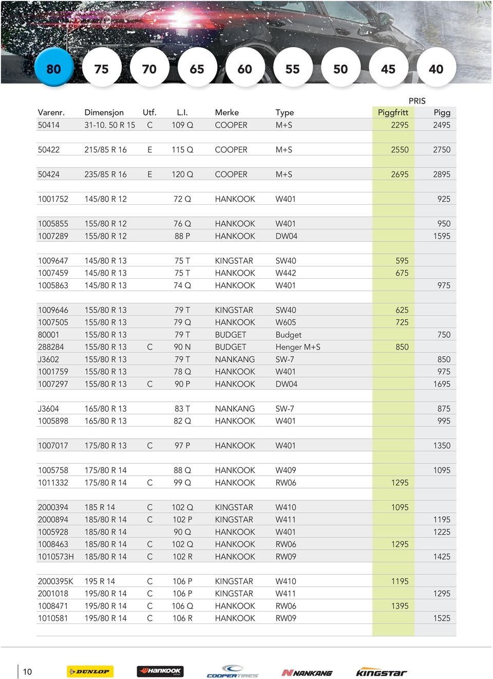 HANKOOK W401 950 1007289 155/80 R 12 88 P HANKOOK DW04 1595 1009647 145/80 R 13 75 T KINGSTAR SW40 595 1007459 145/80 R 13 75 T HANKOOK W442 675 1005863 145/80 R 13 74 Q HANKOOK W401 975 1009646