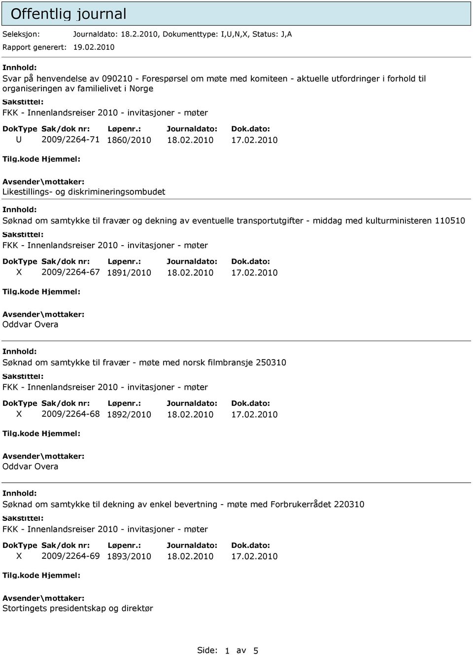 2009/2264-71 1860/2010 Likestillings- og diskrimineringsombudet Søknad om samtykke til fravær og dekning av eventuelle transportutgifter - middag med kulturministeren 110510 FKK - nnenlandsreiser