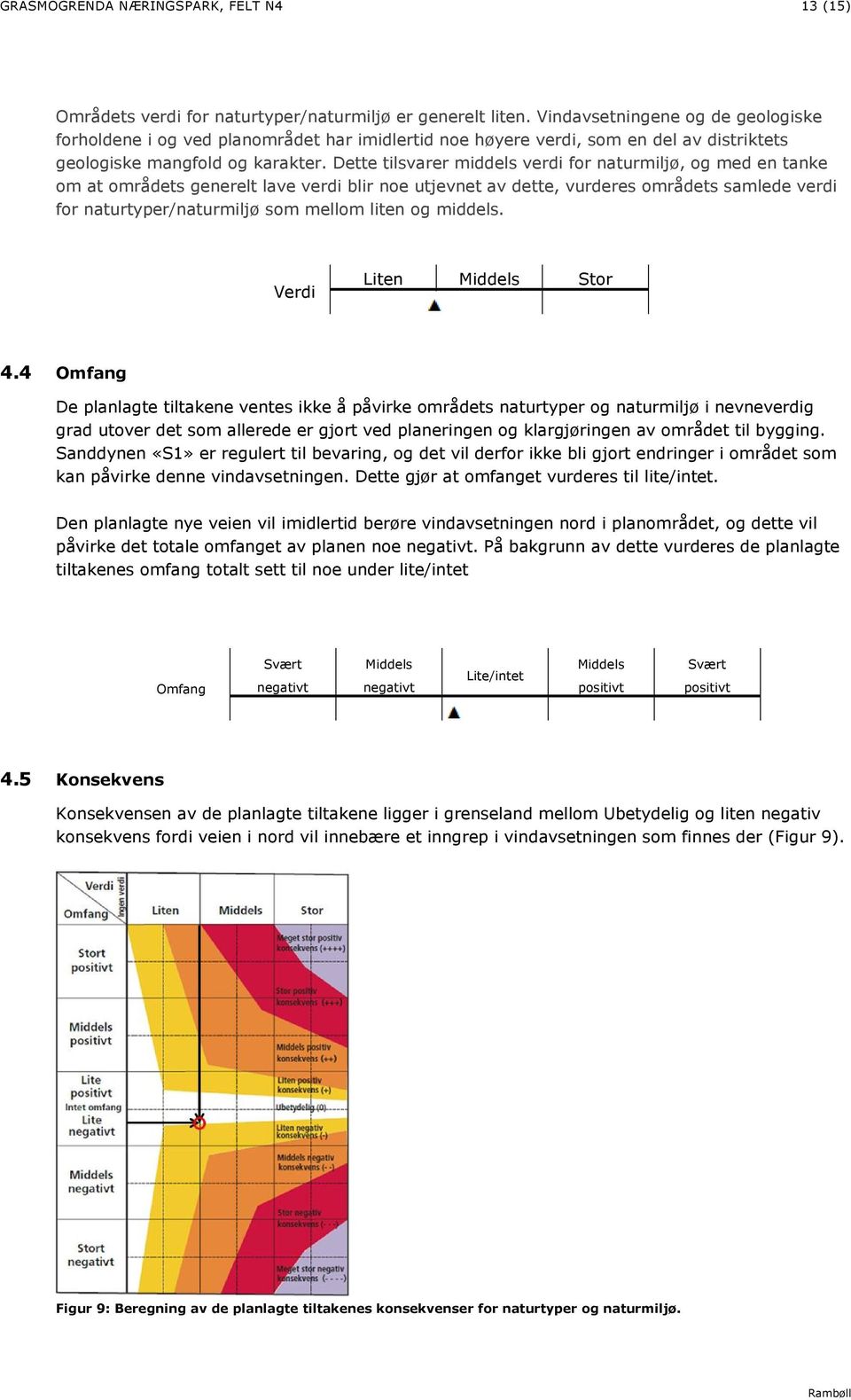 Dette tilsvarer middels verdi for naturmiljø, og med en tanke om at områdets generelt lave verdi blir noe utjevnet av dette, vurderes områdets samlede verdi for naturtyper/naturmiljø som mellom liten