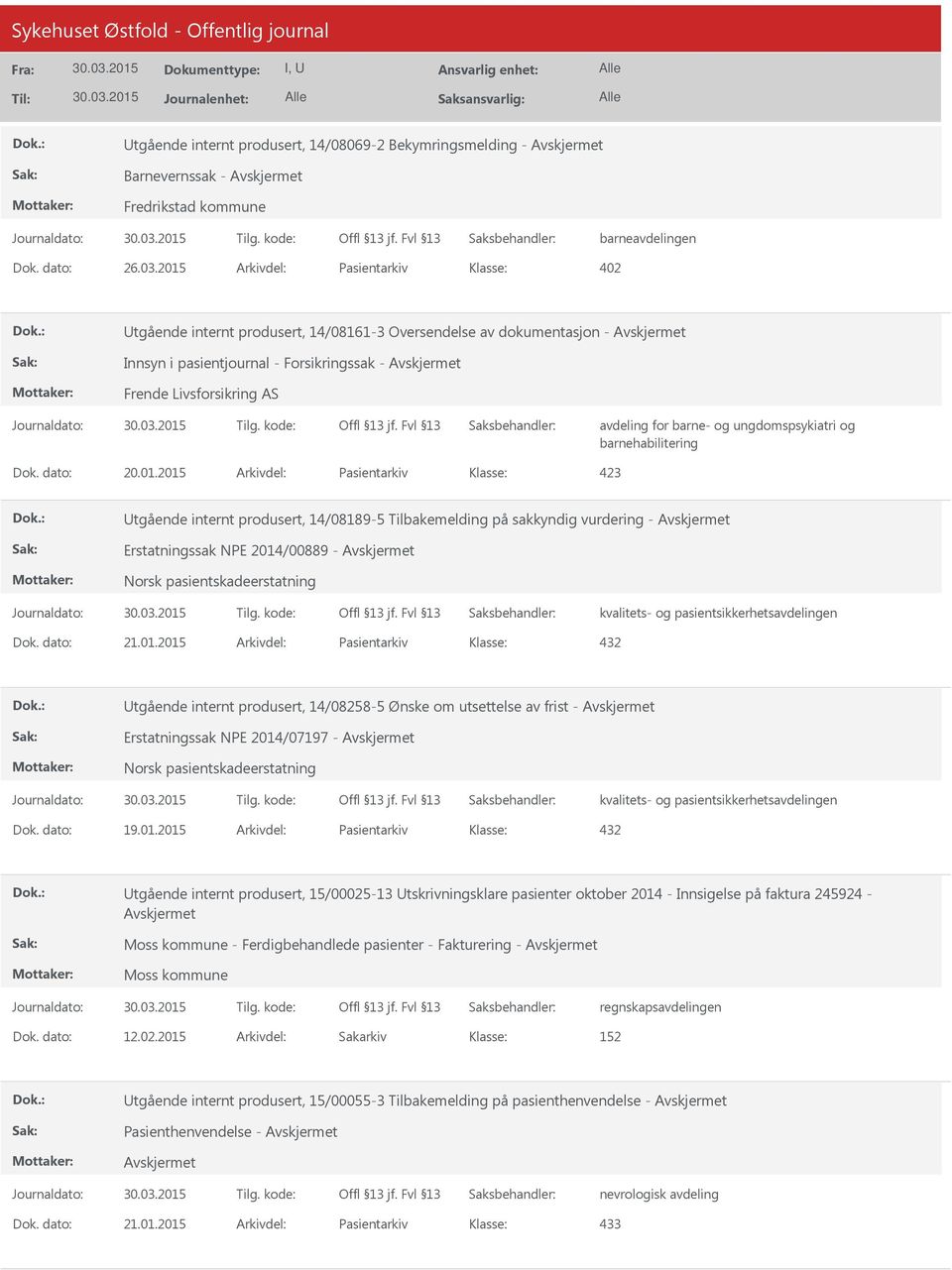 ungdomspsykiatri og barnehabilitering Dok. dato: 20.01.