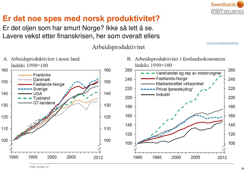 Lavere vekst etter finanskrisen,