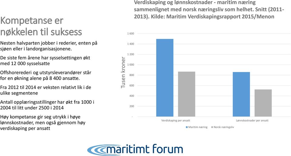 Fra 2012 til 2014 er veksten relativt lik i de ulike segmentene Antall opplæringsstillinger har økt fra 1000 i 2004 til litt under 2500 i 2014 Høy kompetanse gir seg utrykk i høye lønnskostnader, men