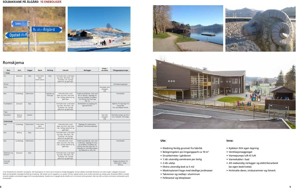 Ikke lister i tak. Synlige spikerhull og gjæringer. Stue/kjøkken Spongulv. Gips. Hvitmalte lister rundt dører Gulvlister i eik. Synlige Trapp Sportsbod Betong Uisolert. uisolert.