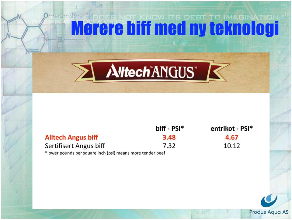 67 Ser9fisert Angus biff 7.32 10.