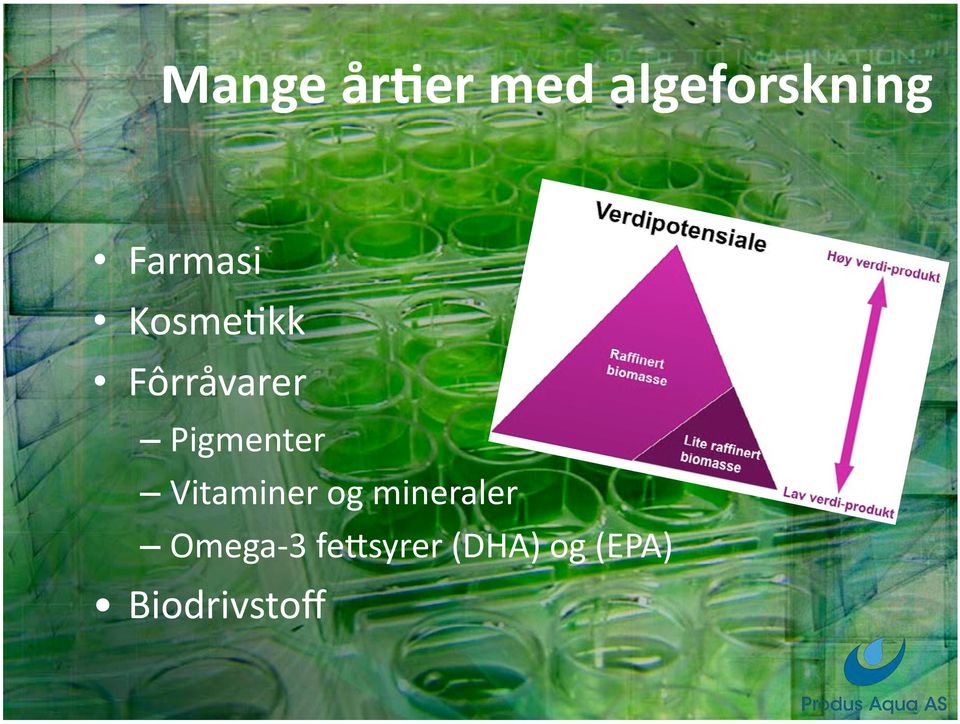 Pigmenter Vitaminer og mineraler