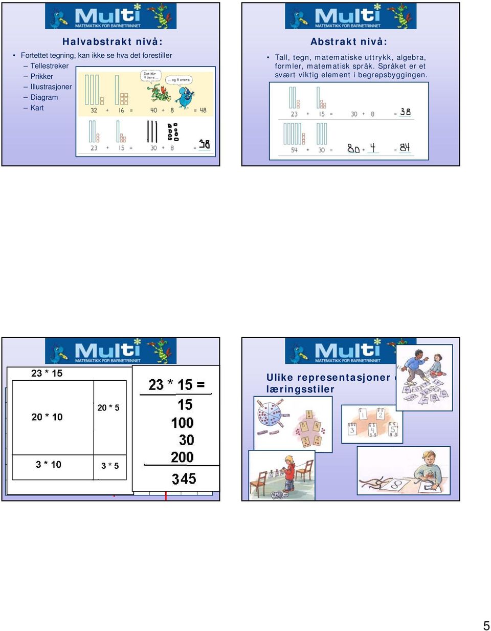 matematisk språk. Språket er et svært viktig element i begrepsbyggingen.