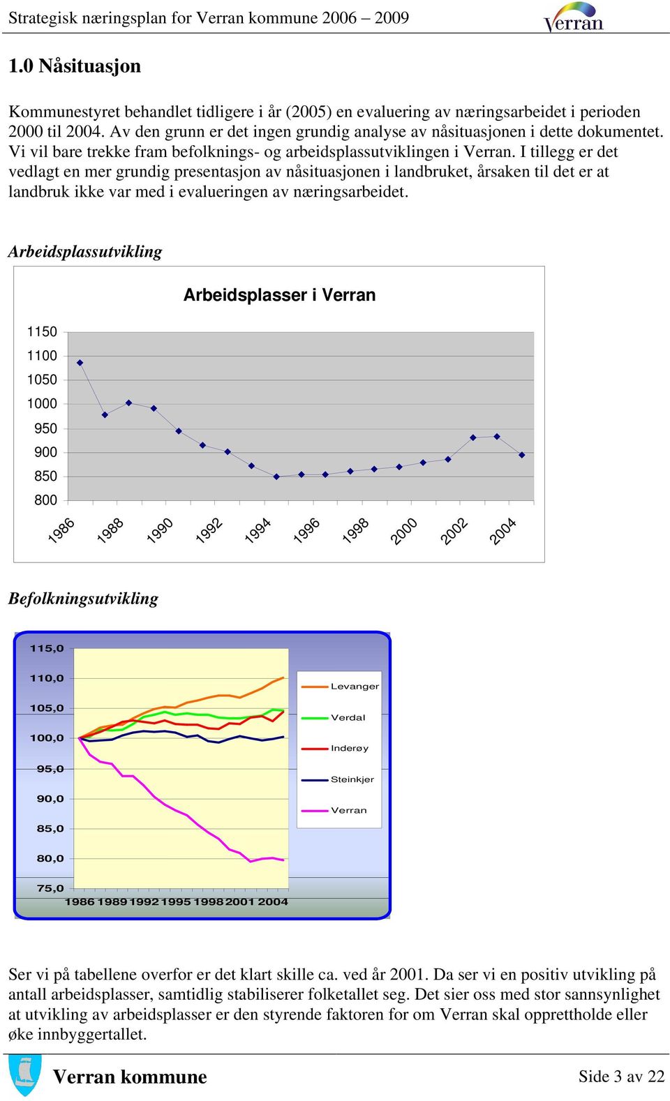 I tillegg er det vedlagt en mer grundig presentasjon av nåsituasjonen i landbruket, årsaken til det er at landbruk ikke var med i evalueringen av næringsarbeidet.