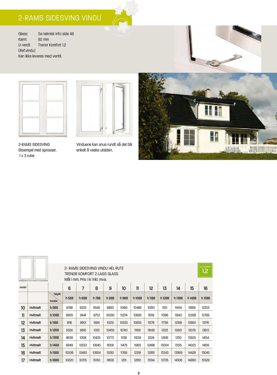 2- RAMs sidesving vindu hel Rute trenor KoMFoRt 2-lAgs glass modul 6 7 8 9 10 11 12 13 14 15 16 høyde bredde h 588 h 688 h 788 h 888 h 988 h 1088 h 1188 h 1288 h 1388 h 1488 h 1588 10 hvitmalt b 988