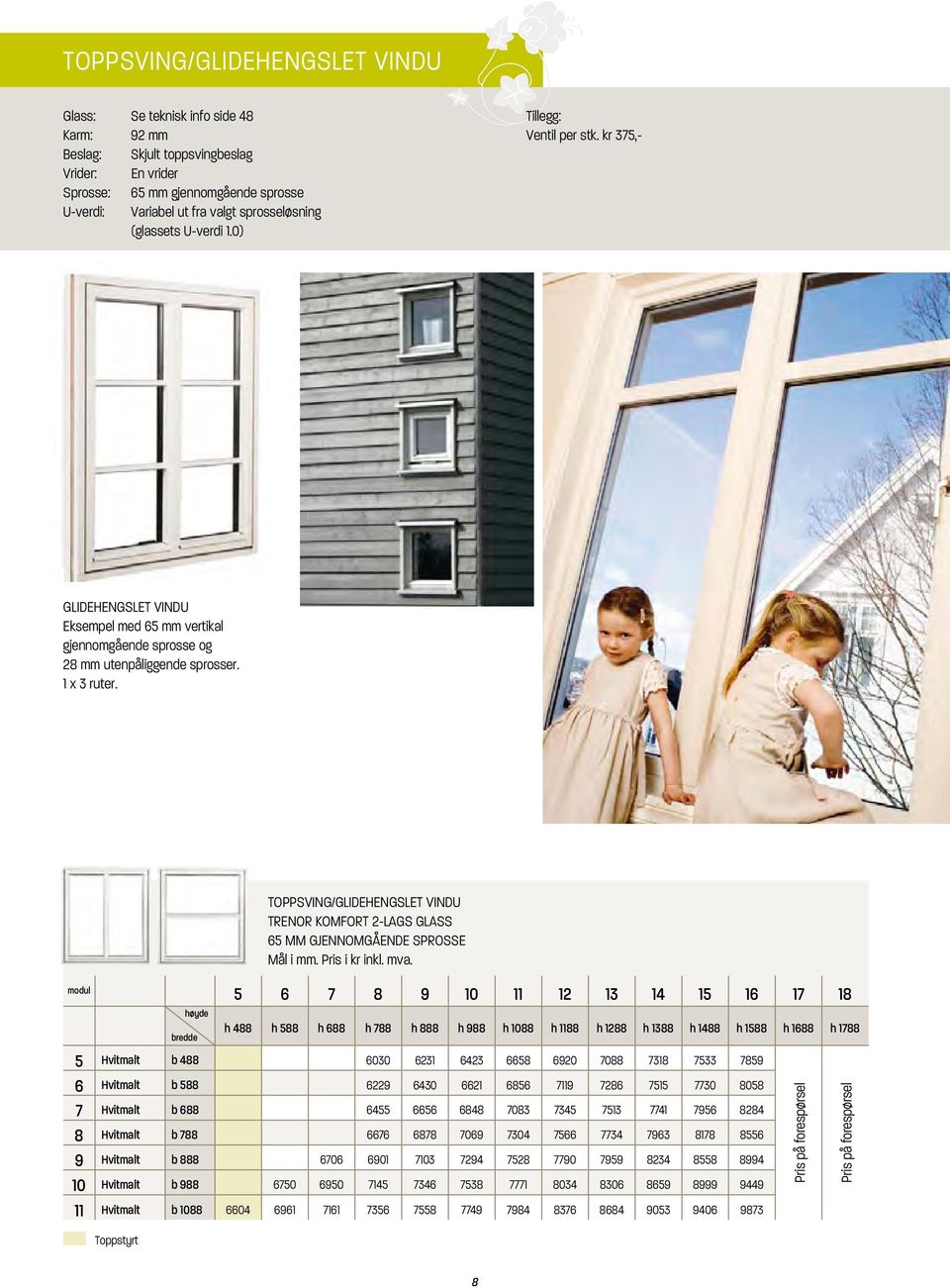 toppsving/glidehengslet vindu trenor KoMFoRt 2-lAgs glass 65 MM gjennomgående sprosse modul 5 6 7 8 9 10 11 12 13 14 15 16 17 18 høyde bredde h 488 h 588 h 688 h 788 h 888 h 988 h 1088 h 1188 h 1288