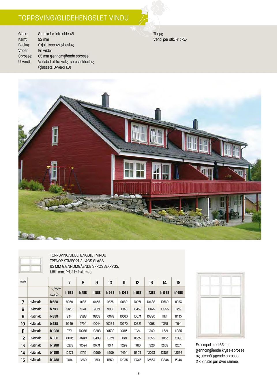 modul 7 8 9 10 11 12 13 14 15 høyde bredde h 688 h 788 h 888 h 988 h 1088 h 1188 h 1288 h 1388 h 1488 7 hvitmalt b 688 8939 9185 9435 9675 9960 10271 10488 10769 11033 8 hvitmalt b 788 9126 9371 9621