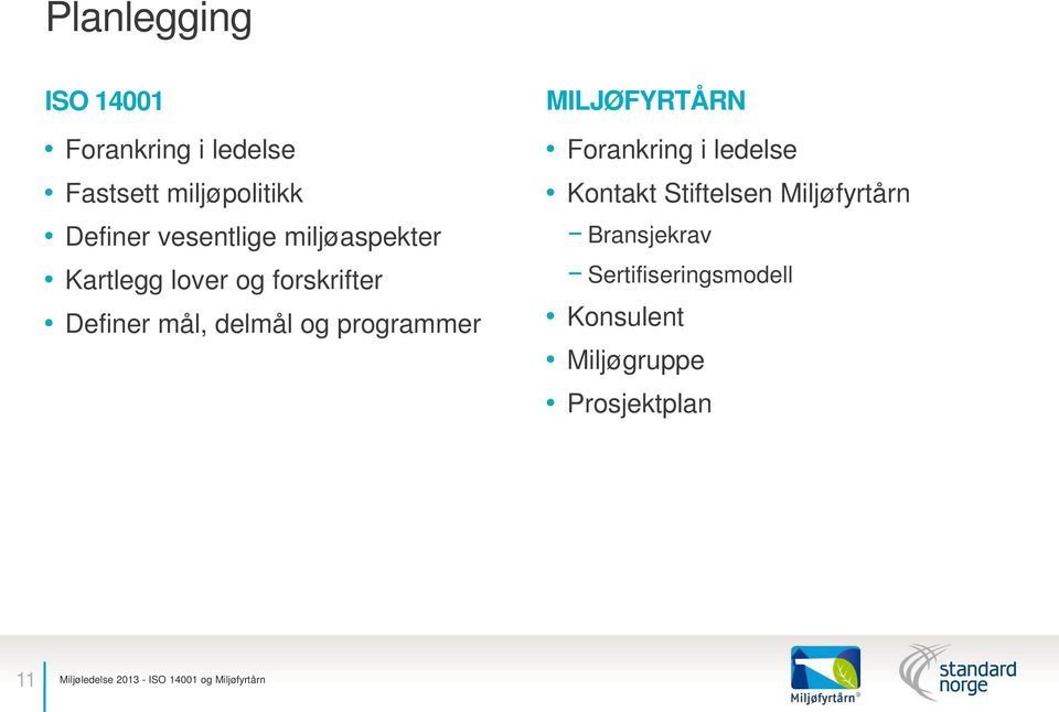 delmål og programmer MILJØFYRTÅRN Forankring i ledelse Kontakt