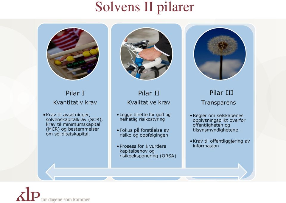 Pilar II Kvalitative krav Legge tilrette for god og helhetlig risikostyring Fokus på forståelse av risiko og oppfølgingen