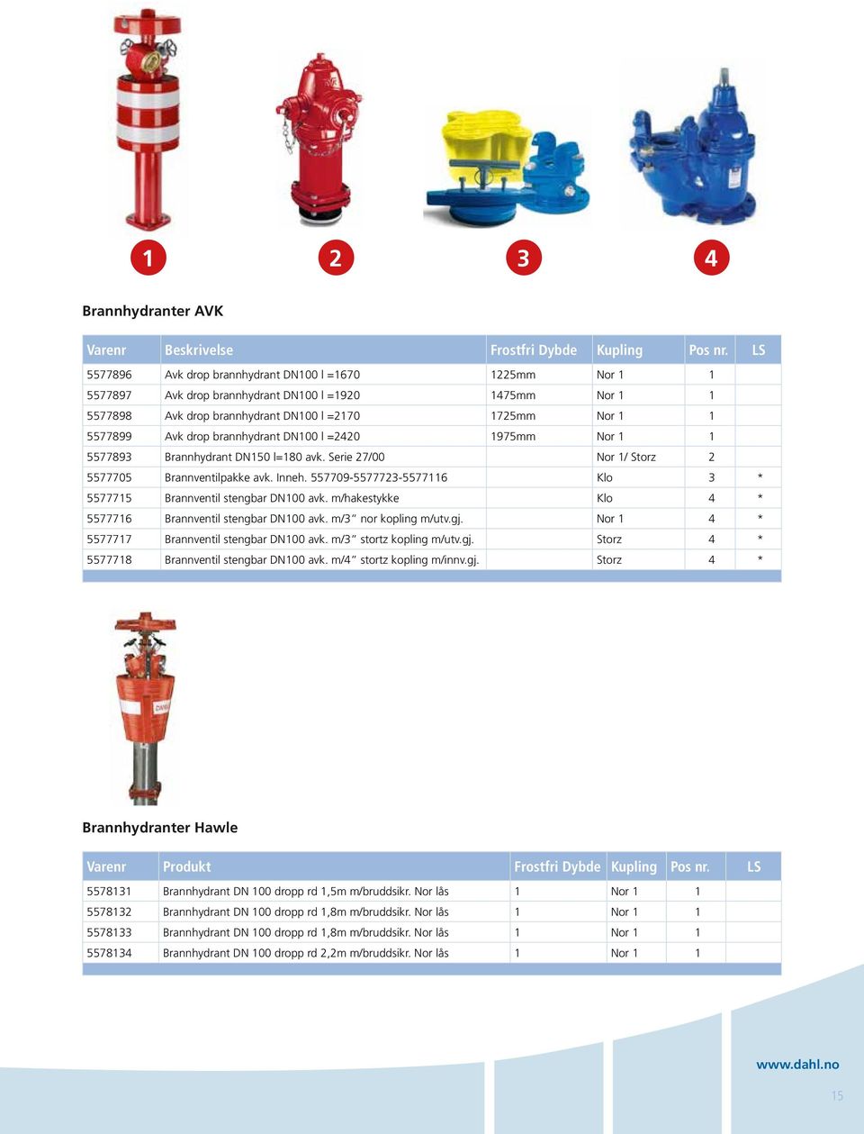 brannhydrant DN100 l =2420 1975mm Nor 1 1 5577893 Brannhydrant DN150 l=180 avk. Serie 27/00 Nor 1/ Storz 2 5577705 Brannventilpakke avk. Inneh.