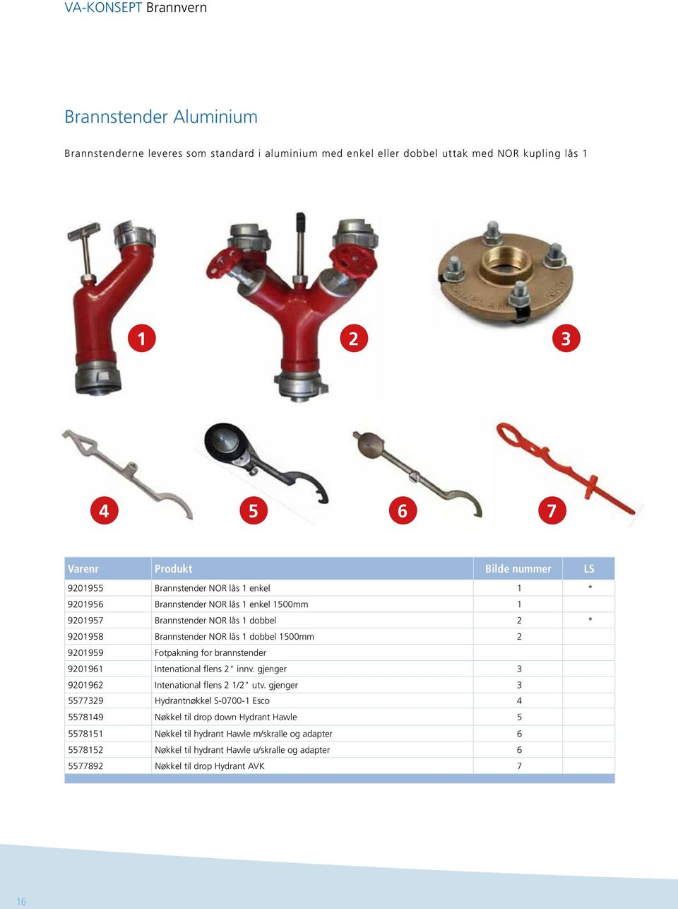 1500mm 2 9201959 Fotpakning for brannstender 9201961 Intenational flens 2" innv. gjenger 3 9201962 Intenational flens 2 1/2" utv.