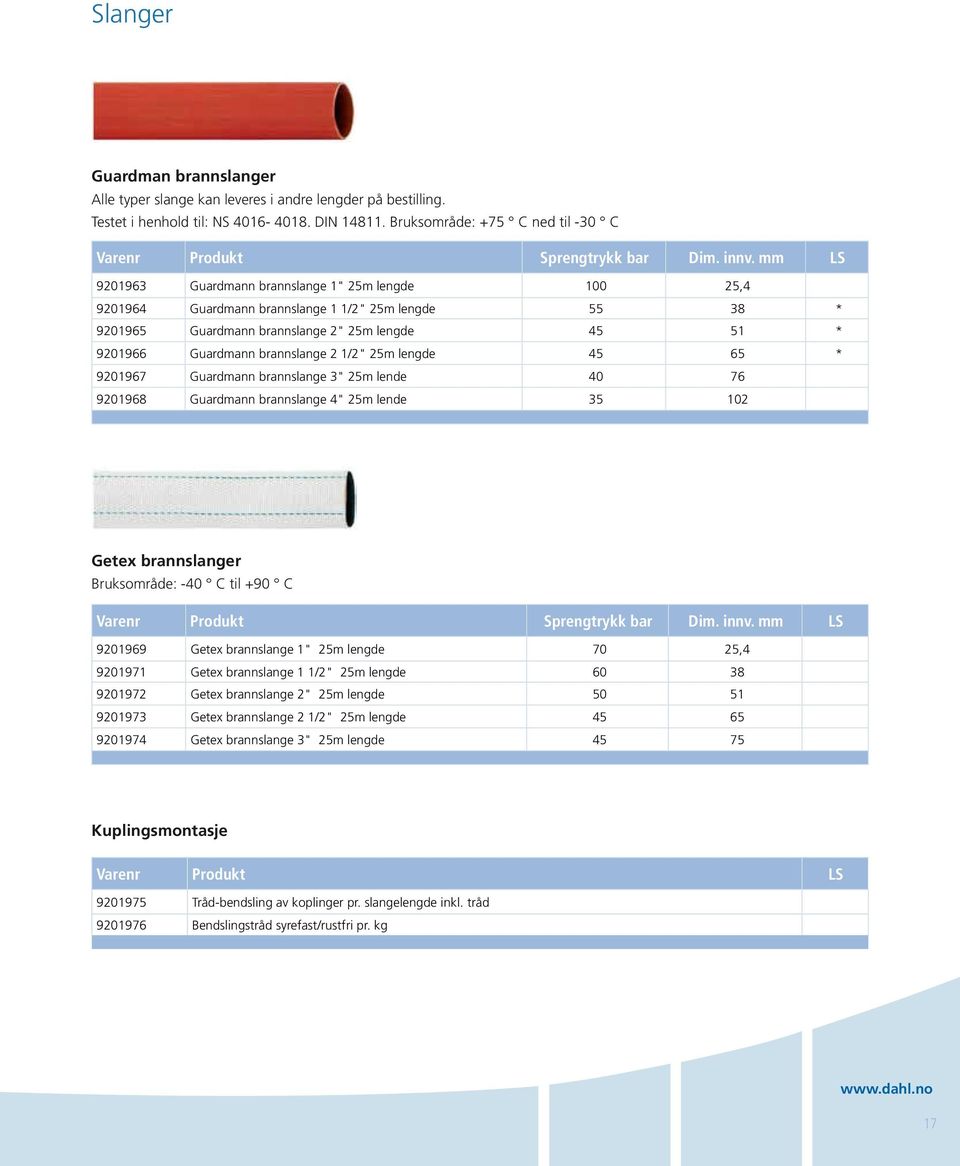 mm LS 9201963 Guardmann brannslange 1" 25m lengde 100 25,4 9201964 Guardmann brannslange 1 1/2" 25m lengde 55 38 * 9201965 Guardmann brannslange 2" 25m lengde 45 51 * 9201966 Guardmann brannslange 2