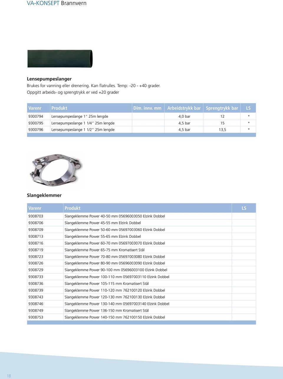 * Slangeklemmer Varenr Produkt LS 9308703 Slangeklemme Power 40-50 mm 05696003050 Elzink Dobbel 9308706 Slangeklemme Power 45-55 mm Elzink Dobbel 9308709 Slangeklemme Power 50-60 mm 05697003060