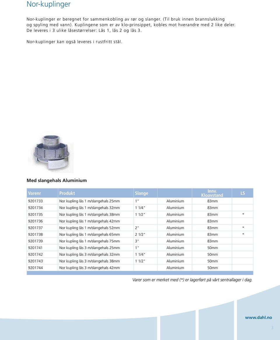 Med slangehals Aluminium Varenr Produkt Slange Innv.