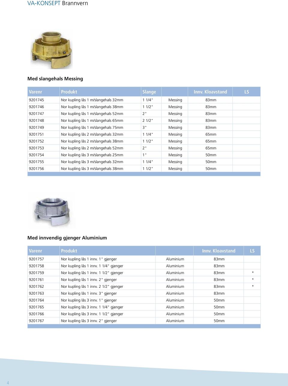 83mm 9201748 Nor kupling lås 1 m/slangehals 65mm 2 1/2" Messing 83mm 9201749 Nor kupling lås 1 m/slangehals 75mm 3" Messing 83mm 9201751 Nor kupling lås 2 m/slangehals 32mm 1 1/4" Messing 65mm