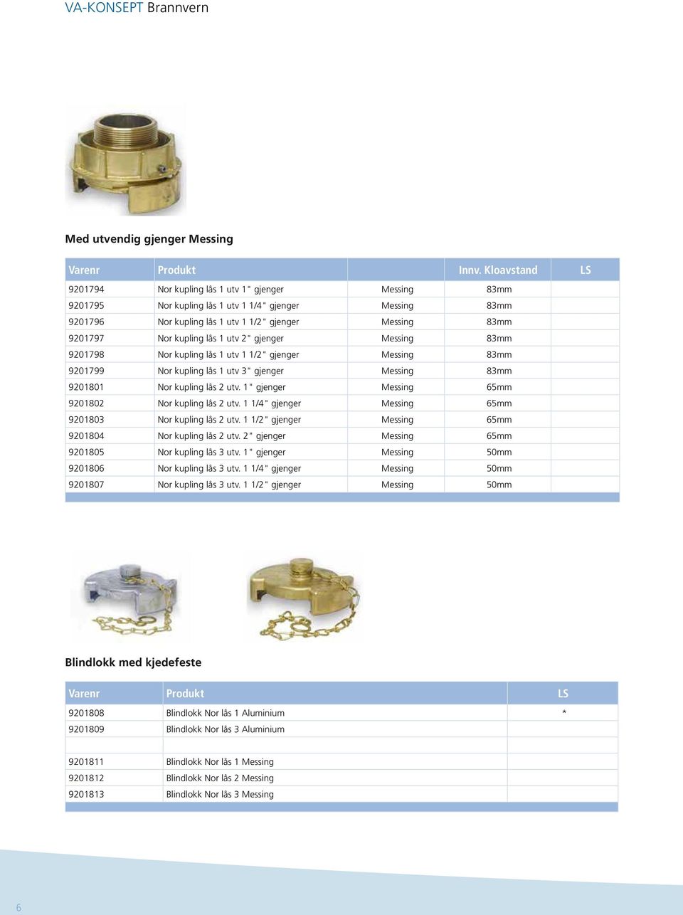 kupling lås 2 utv. 1" gjenger Messing 65mm 9201802 Nor kupling lås 2 utv. 1 1/4" gjenger Messing 65mm 9201803 Nor kupling lås 2 utv. 1 1/2" gjenger Messing 65mm 9201804 Nor kupling lås 2 utv.