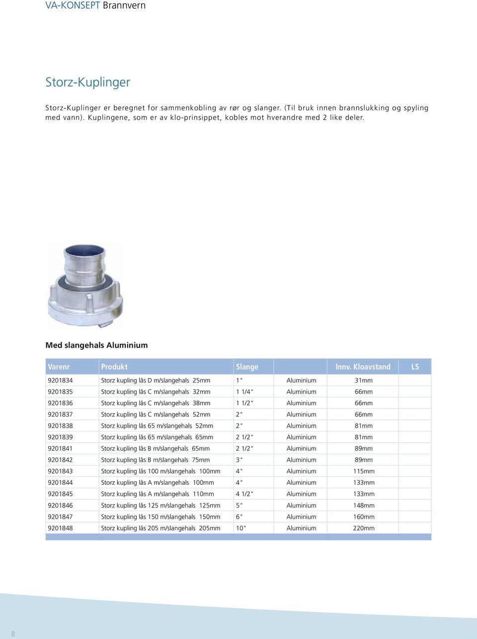 Kloavstand LS 9201834 Storz kupling lås D m/slangehals 25mm 1" Aluminium 31mm 9201835 Storz kupling lås C m/slangehals 32mm 1 1/4" Aluminium 66mm 9201836 Storz kupling lås C m/slangehals 38mm 1 1/2"