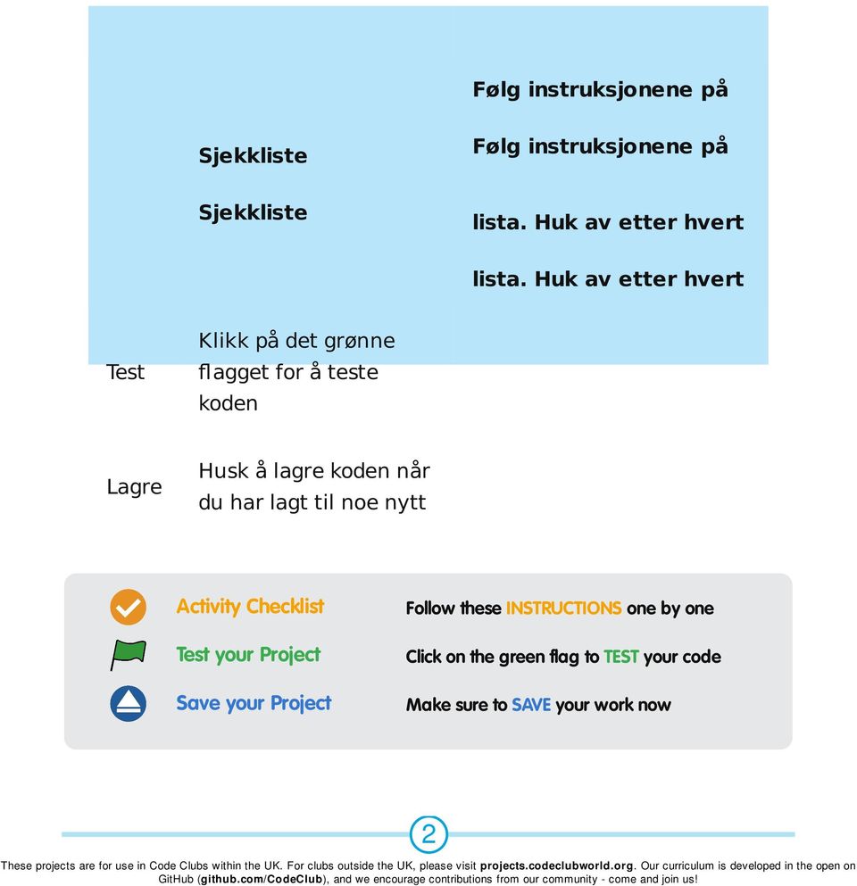 koden når du har lagt til noe nytt Activity Checklist Test your Project Save your Project