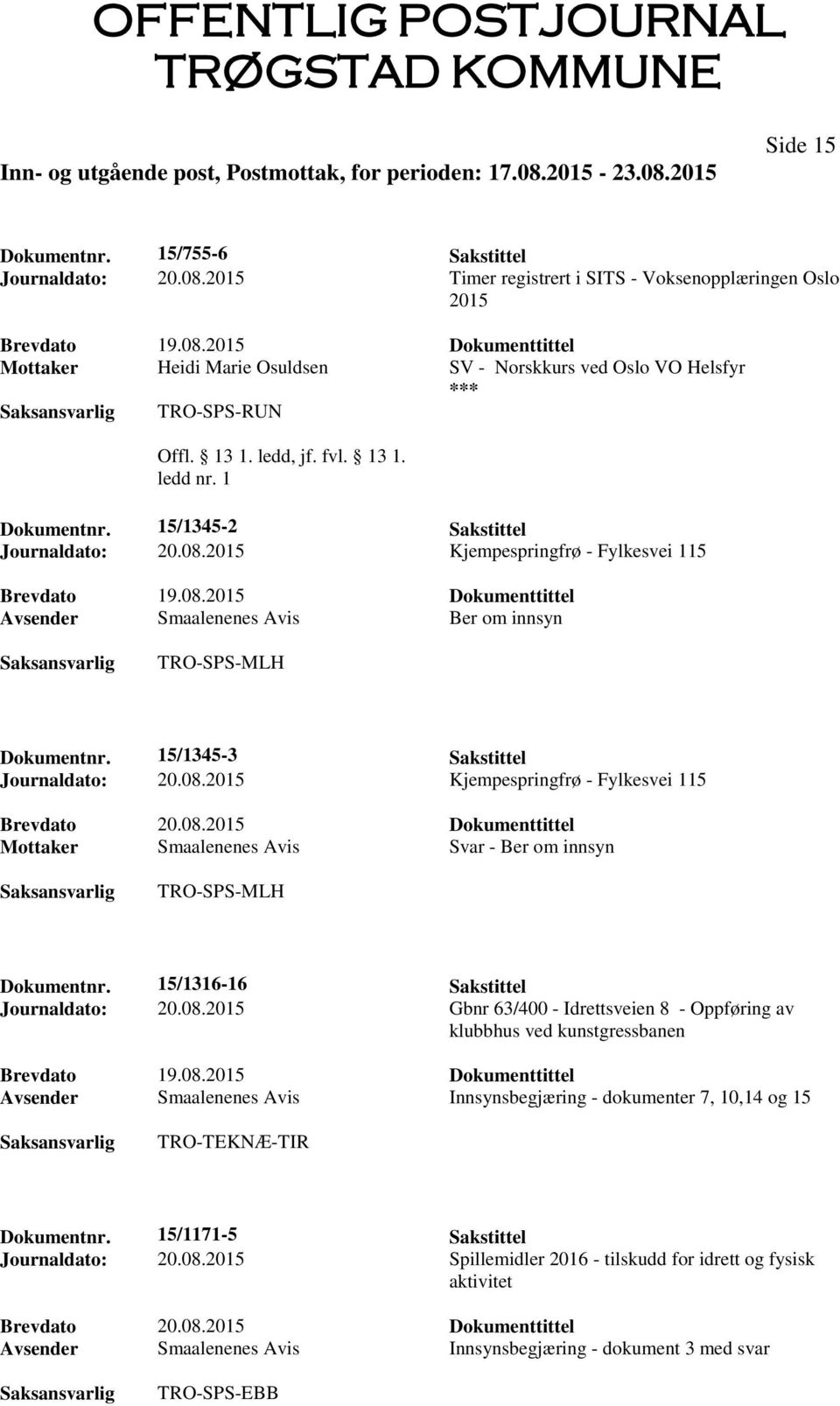 2015 Kjempespringfrø - Fylkesvei 115 Avsender Smaalenenes Avis Ber om innsyn TRO-SPS-MLH Dokumentnr. 15/1345-3 Sakstittel Journaldato: 20.08.