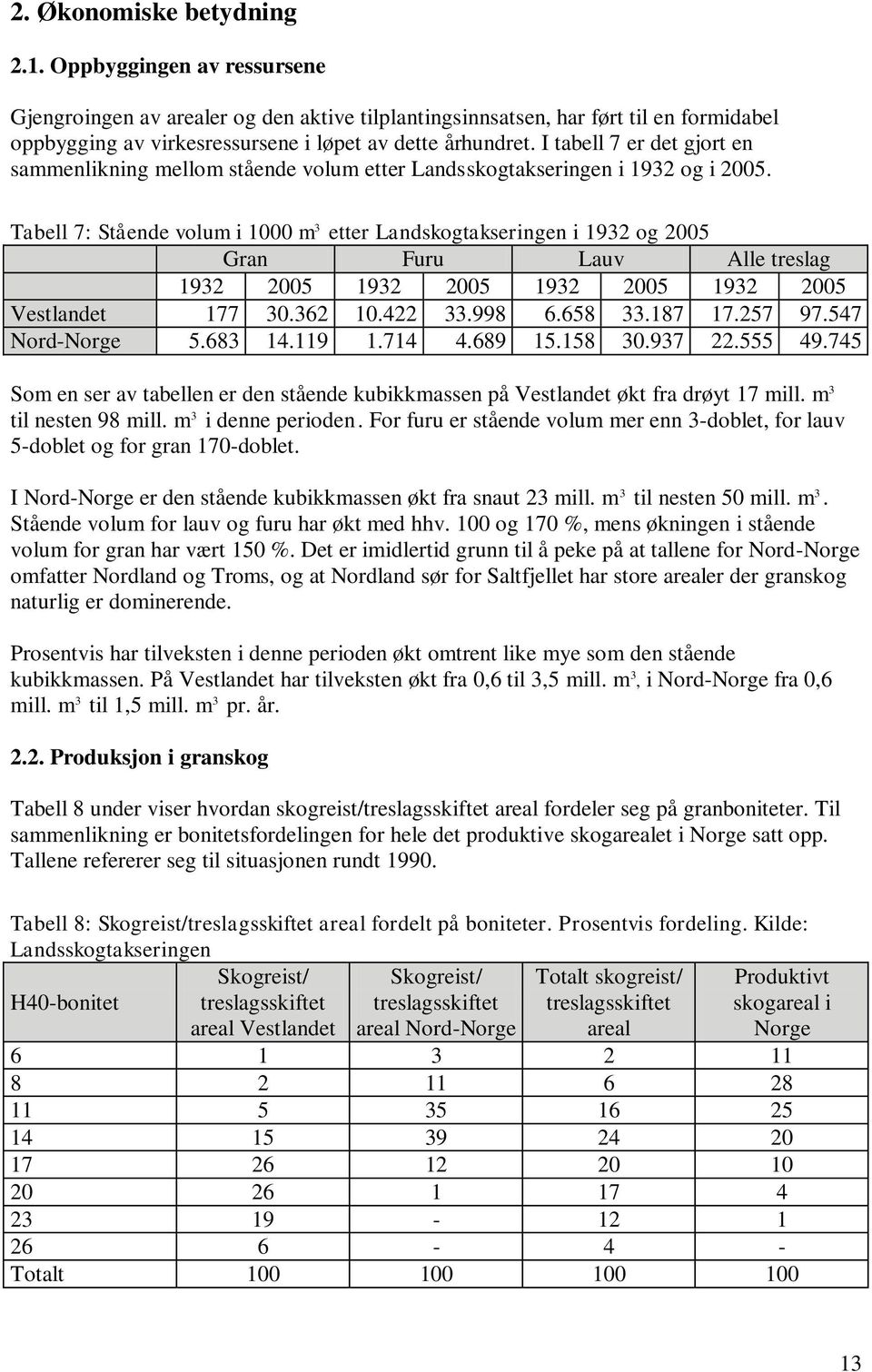 I tabell 7 er det gjort en sammenlikning mellom stående volum etter Landsskogtakseringen i 1932 og i 2005.