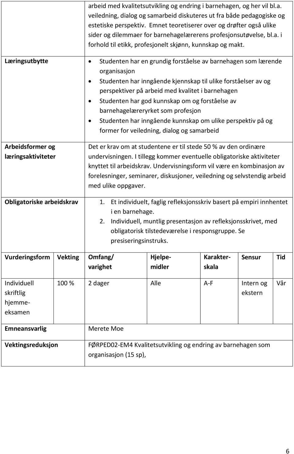 Læringsutbytte Studenten har en grundig forståelse av barnehagen som lærende organisasjon Studenten har inngående kjennskap til ulike forståelser av og perspektiver på arbeid med kvalitet i