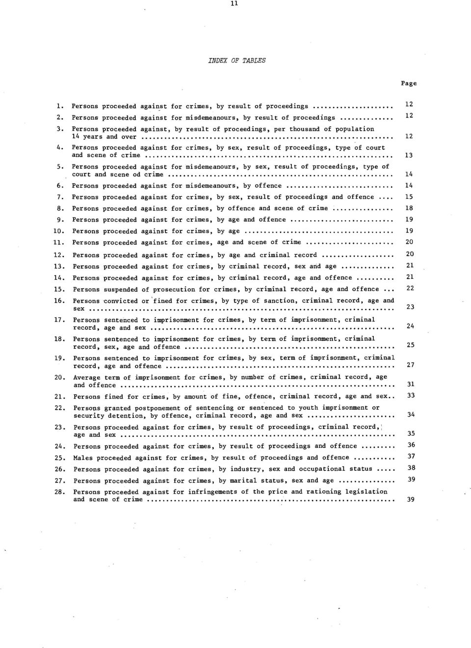 Persons proceeded against for misdemeanours, by sex, result of proceedings, type of court and scene od crime. Persons proceeded against for misdemeanours, by offence.