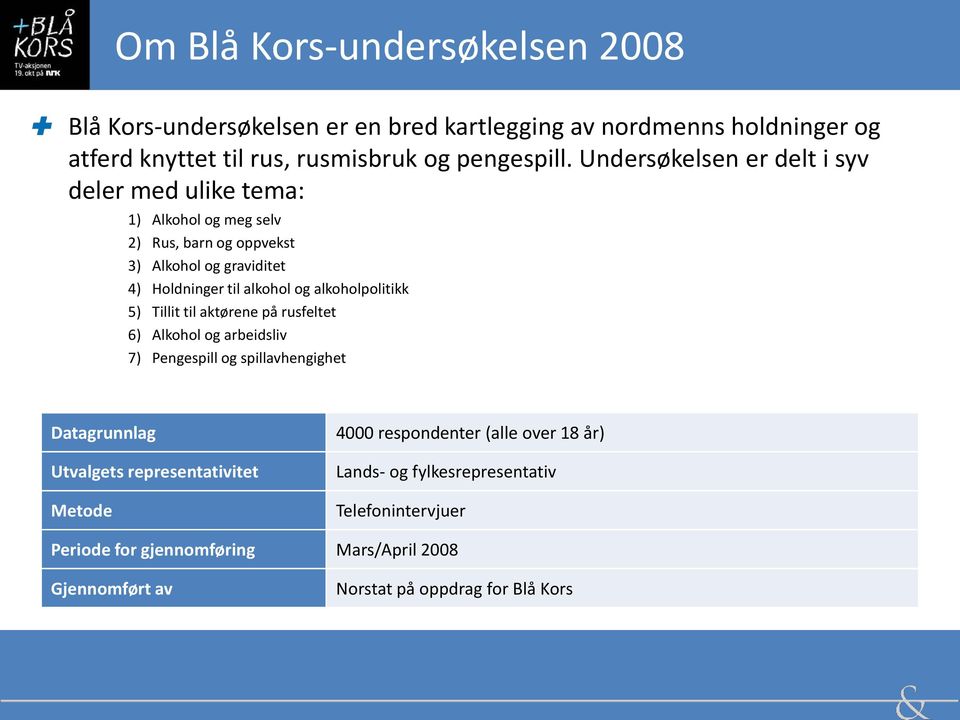 alkoholpolitikk 5) Tillit til aktørene på rusfeltet 6) Alkohol og arbeidsliv 7) Pengespill og spillavhengighet Datagrunnlag Utvalgets representativitet Metode